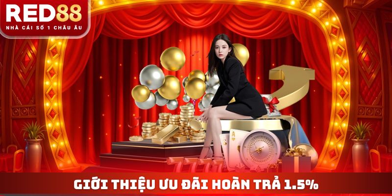 Giới thiệu ưu đãi hoàn trả 1.5%